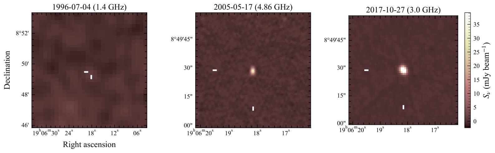 Evolução do objeto VT J1906+0849 ao longo dos anos: invisível em 1996, ele aparece pela primeira vez em arquivos de 2005 e surge brilhante na sua descoberta oficial, em 2017, mantendo a mesma escala de brilho.